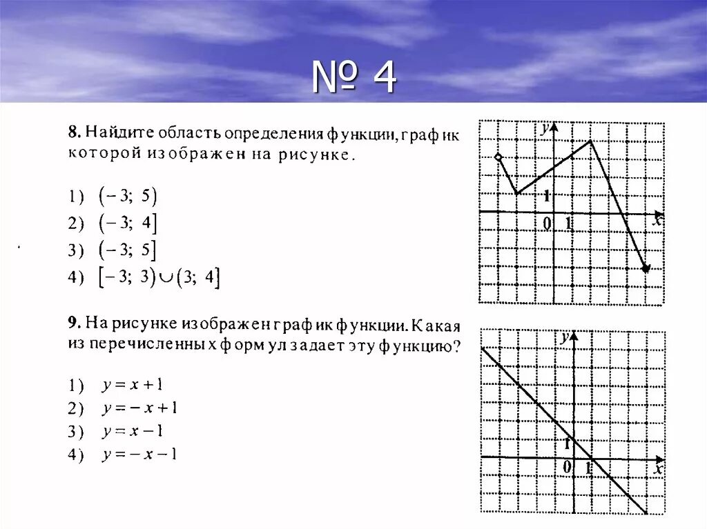 Графики функций тесты 7 класс. Функции тестов. Тестовая функция. 9 Класс графики функций тест. Тест функции и графики 9 класс ответы.