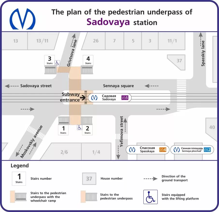 площадь сенная нижний новгород на карте. схема метро до площади сенной нижний новгород. переход метро спасская сенная схема. схема метро садовая сенная спасская. схема метро санкт-петербурга обводный канал.