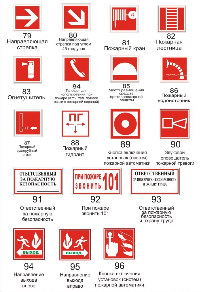 Гост пожарная автоматика. Обозначение гидранта на схеме эвакуации при пожаре. Знак пожарный табличка f10. Обозначение ручной пожарный Извещатель на плане эвакуации. Извещатель пожарный ручной обозначение на схеме.