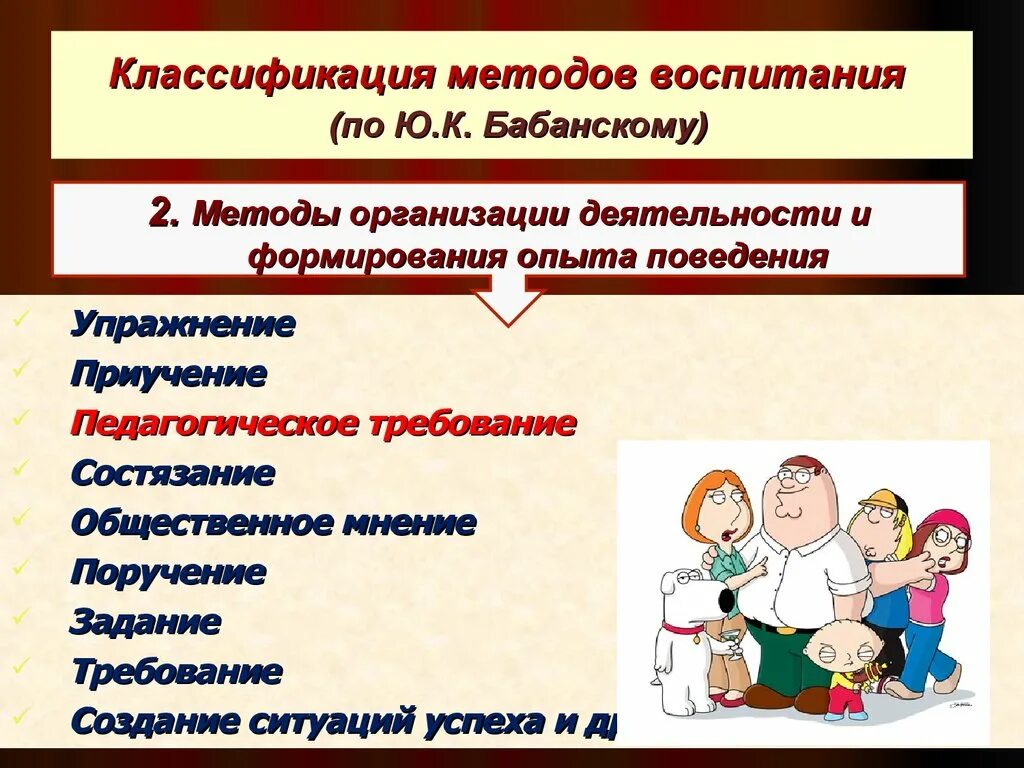 Метод воспитания организация опыта. Методы воспитания классификация. Методы классификации методов воспитания. Классификация методов воспитания в педагогике. Методов воспитания ю.к. Бабанского.