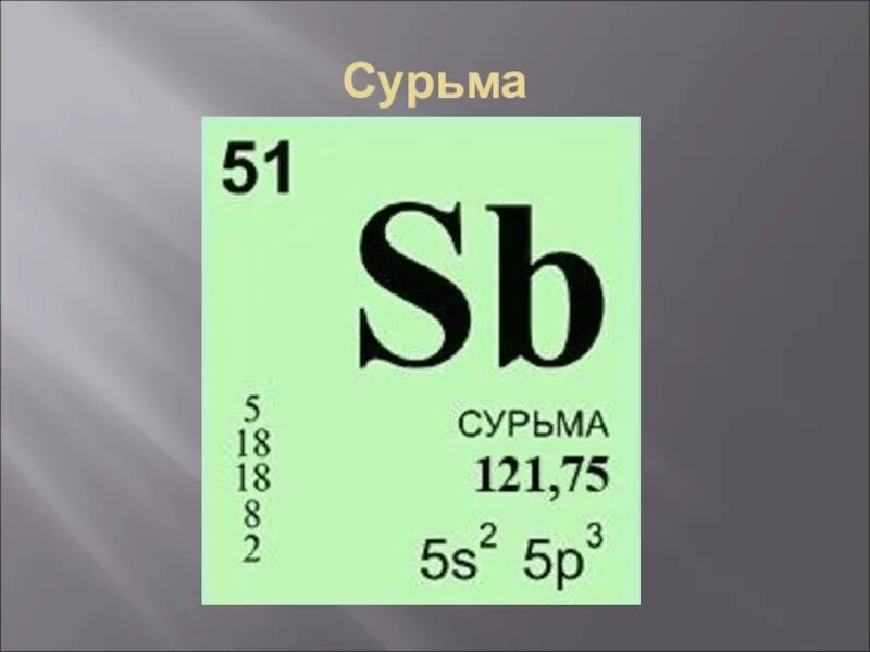 Sb элемент. Стибиум химический элемент. Сурьма в таблице Менделеева. Сурьма металл хим элемент. SB сурьма.