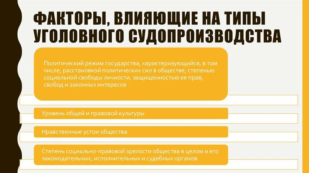 Типы уголовного процесса таблица