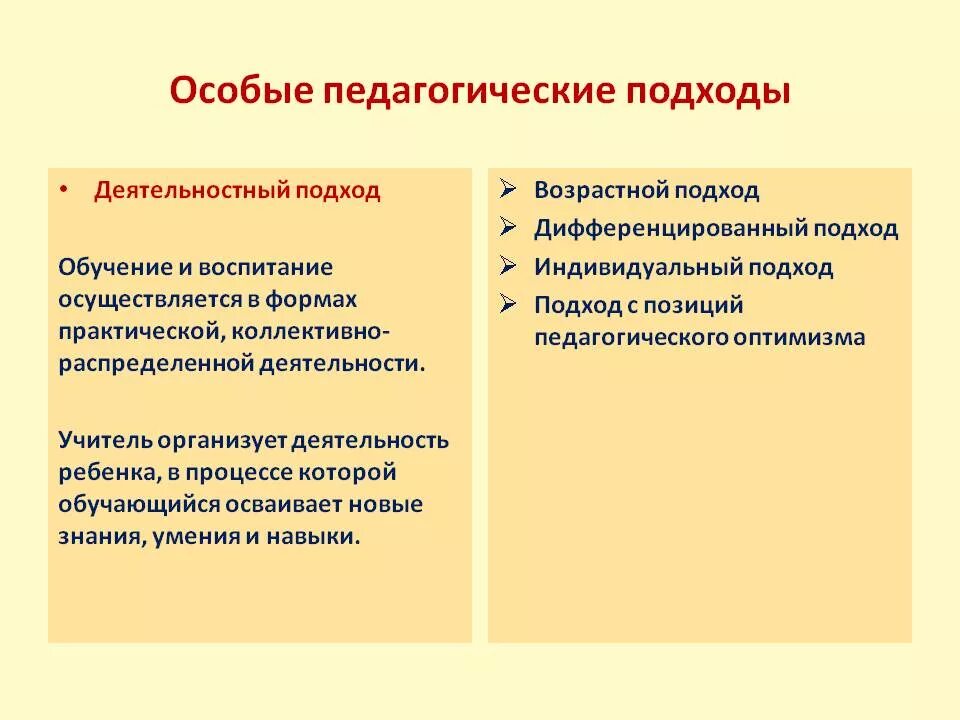 Новые подходы воспитания. Педагогические подходы. Педагогические подходы в обучении. Подходы в преподавании. Образовательные подходы в обучении.