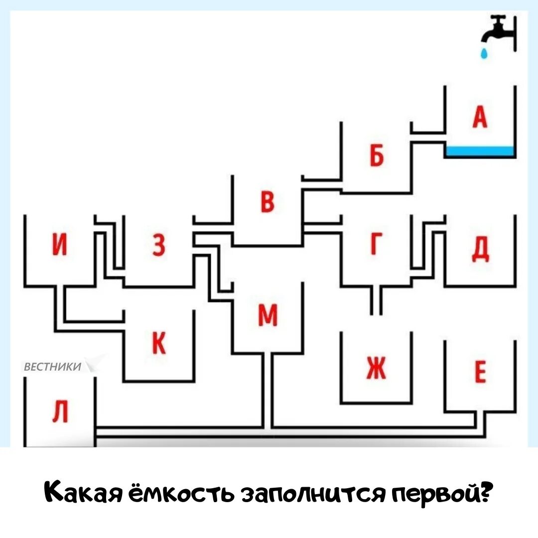 Логическая загадка какая. Интересные головоломки. Логические загадки. Интересные головоломки для взрослых. Сложные головоломки в картинках.