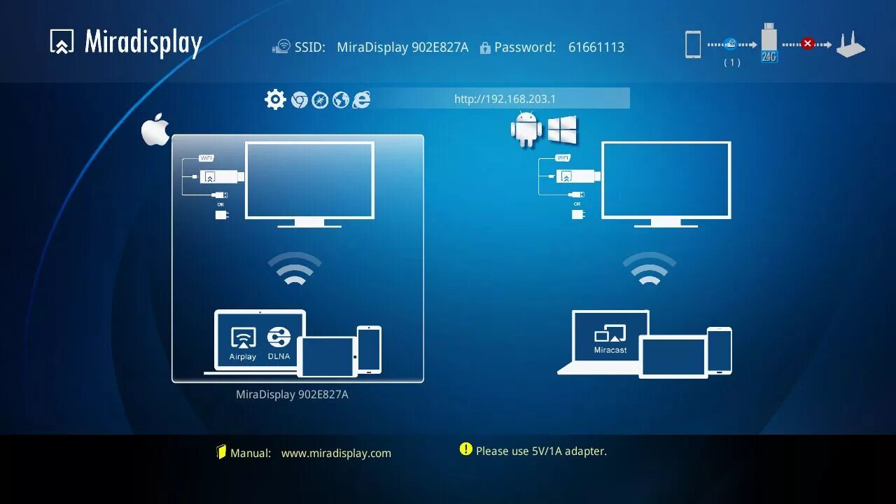 Беспроводной экран с телефона. Мираскрин для телевизора. Miracast адаптер для телевизора. Подключить миракаст к телевизору. Беспроводной дисплей на телевизоре.