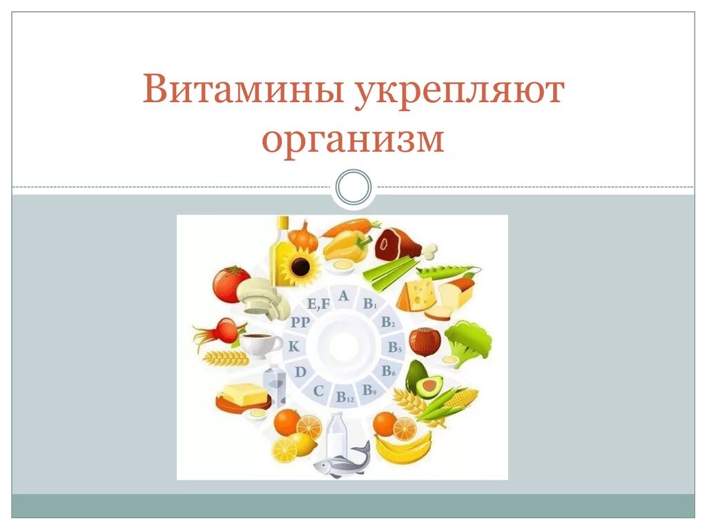 Витамины восстанавливающие организм