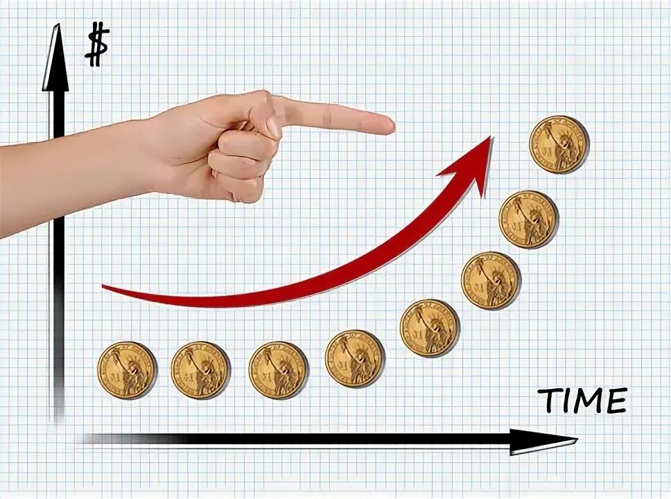 Время деньги результат. Результат деньги. Денежные графики. График время деньги. Диаграмма деньги время.