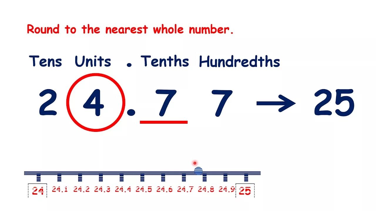 Round to nearest. Rounding to the nearest Decimals. How to Round numbers. Nearest whole number. Decimal number.