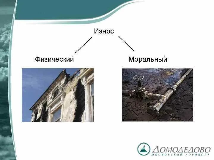 Устаревшее здание: найдено 89 изображений