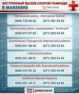 Номера телефонов донецкой народной республики