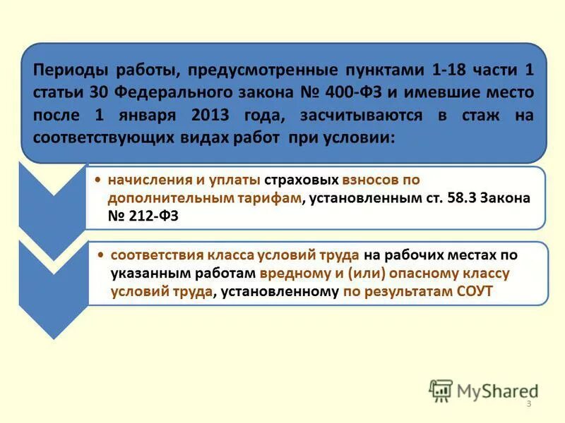 Ст 30 фз 400. Статья 30 пункт 1. Ст 30 ФЗ 400-ФЗ. П 2 Ч 1 ст 30 федерального закона. Период работы.