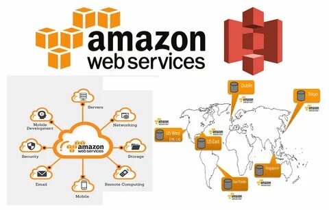 Amazon service