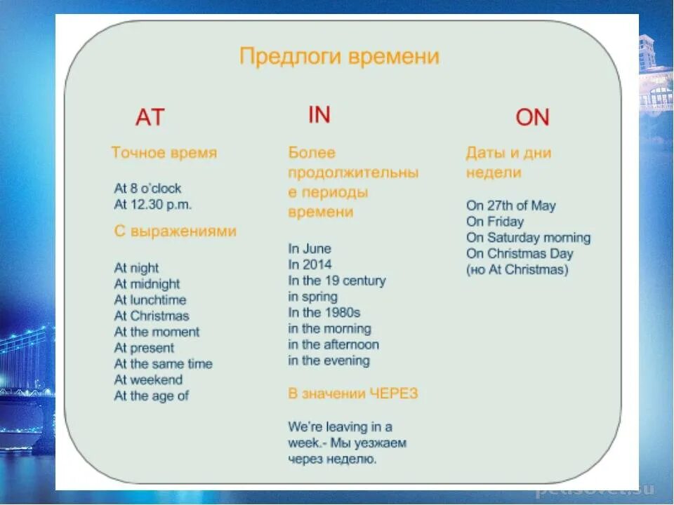 In on at в английском языке таблица. Предлоги on in at в английском. Когда ставится предлог on в английском языке. Preposition of time in on at в английском языке. Предлоги времени 3 класс