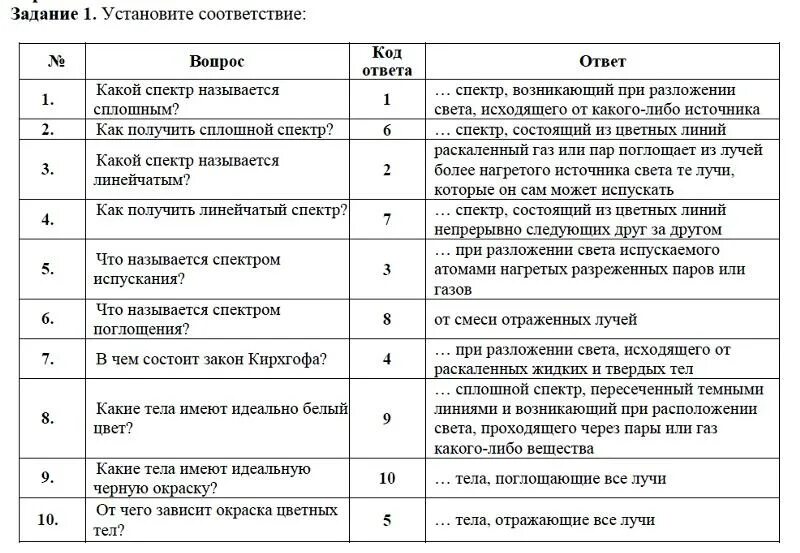 Тест по теме излучение. Контрольная работа по теме излучение и спектры. контрольная работа по физике излучения и спектры. контрольная работа излучение и спектры 9. задачи по теме излучение и спектры с решением.