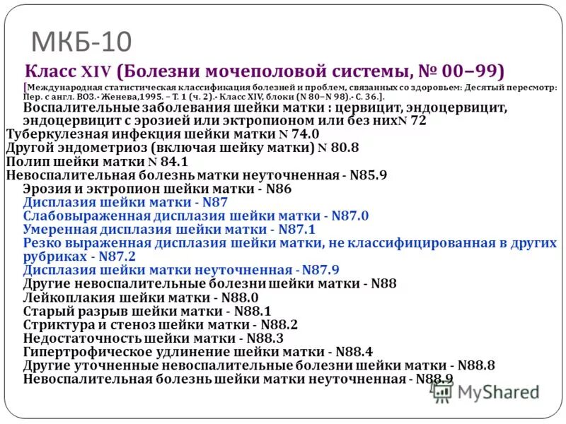 Диагноз н 52.0. Мкб-10 Международная классификация болезней гинекология и Акушерство. Мкб-10 Международная классификация болезней гинекология ВПЧ. Гинекологические заболевания по мкб 10. Мкб 10 гинекология коды.