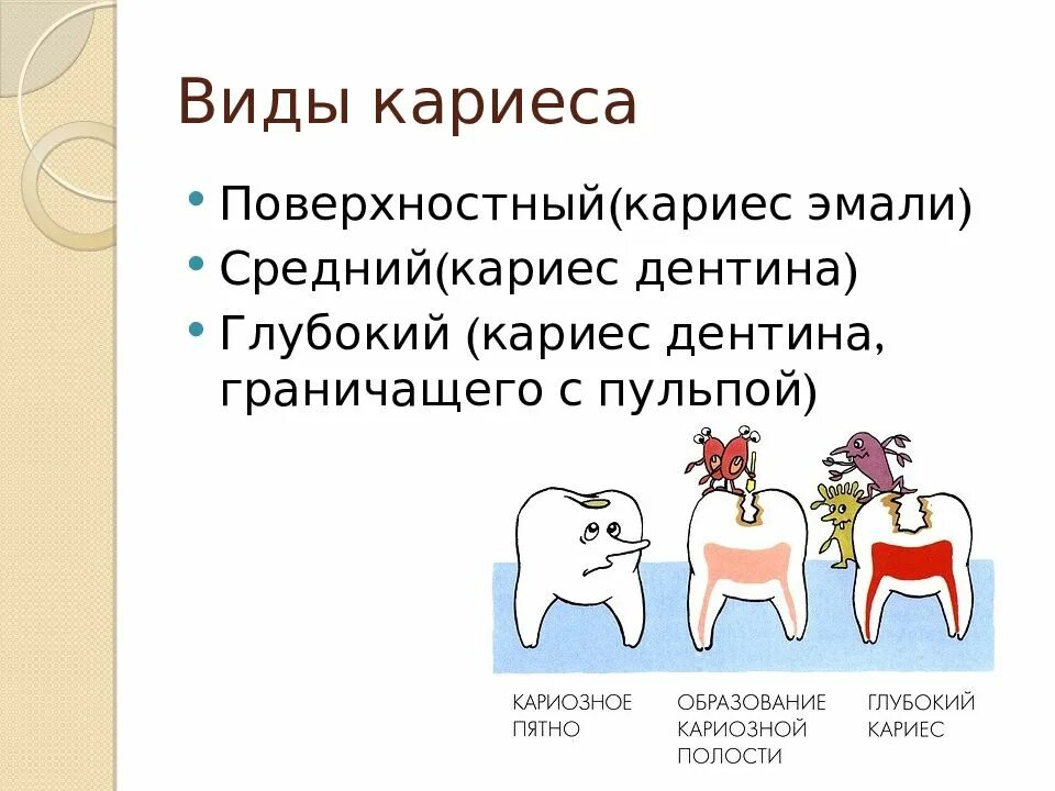Кариес сообщение. Кариес причины возникновения. кариес зубов причины возникновения. возникновение кариеса зубов. профилактика возникновения кариеса.