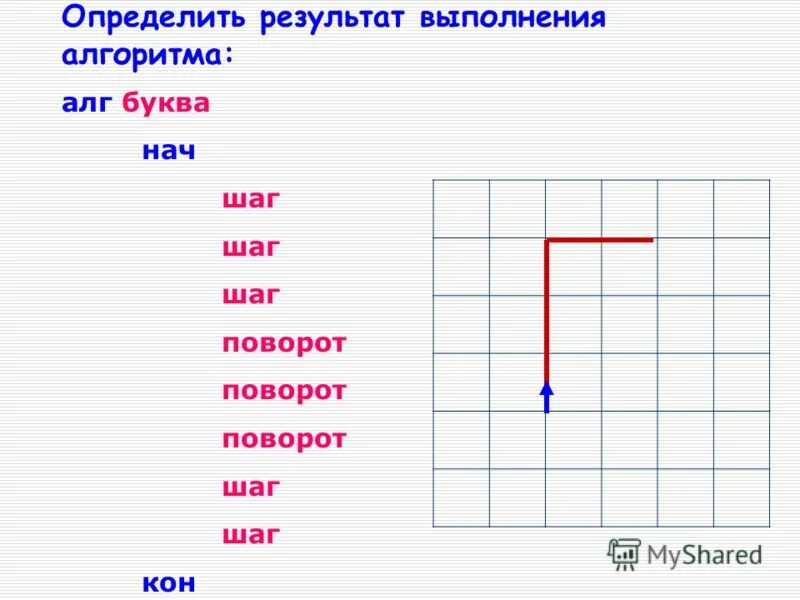 Поворот 7 букв