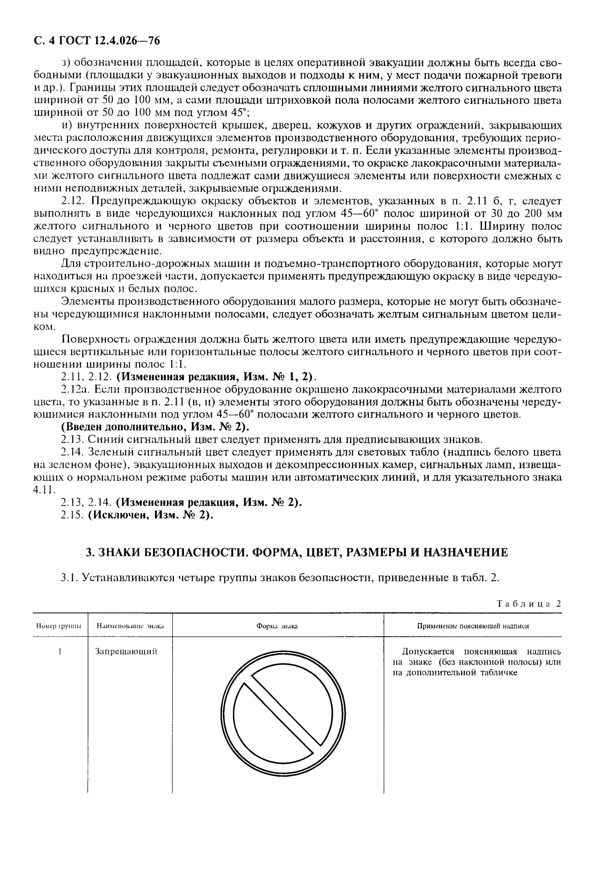 Гост 12.4 026 2001 статус. ГОСТ 12.4.026-76 ССБТ цвета сигнальные и знаки безопасности. ГОСТ 12.4.026-76 знак 3. ГОСТ 12.4.026-76* актуализация. ГОСТ цвета сигнальные.