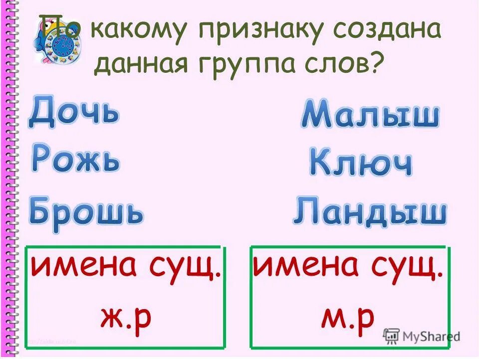Как узнать среди данных слов имена существительные. Слова для названия группы. Слово имя. Группы имен существительных. Группы слов в русском языке.