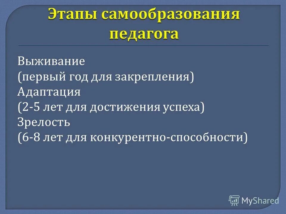 Процесс , «что если». Третий уровень сознания. Сознательная деятельность. Понятия сознательного и бессознательного. Сознание это в психологии.