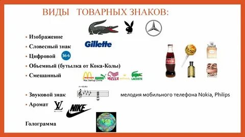 Выберите виды товарных знаков