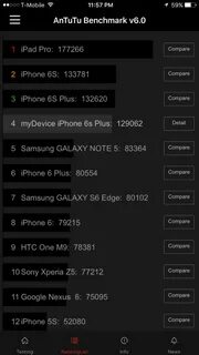 Antutu ipad