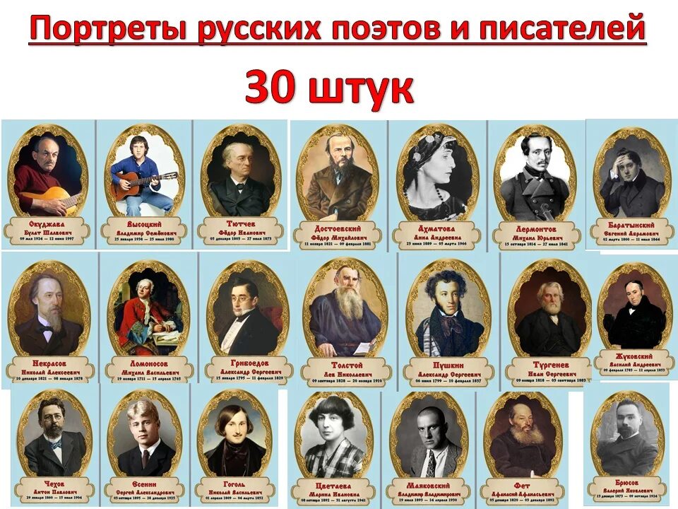 Писатели 5 6 класс. Русские Писатели. Портреты писателей и поэтов. Великие Писатели России. Известные русские Писатели и поэты.