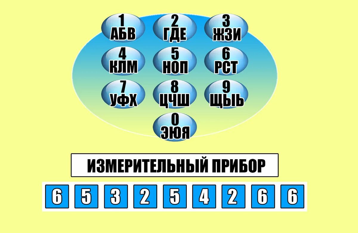 Чувство 9 букв. Какое слово зашифровано. Задача для людей с IQ выше 120. Задачи на IQ выше 120. Какое слово здесь зашифровано.