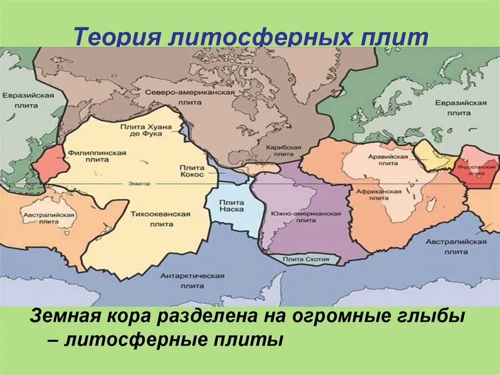 Литосферная теория. Литосферные плиты. Теория литосферных плит. Евроазиатская литосферная плита. Теория тектоники литосферных плит.