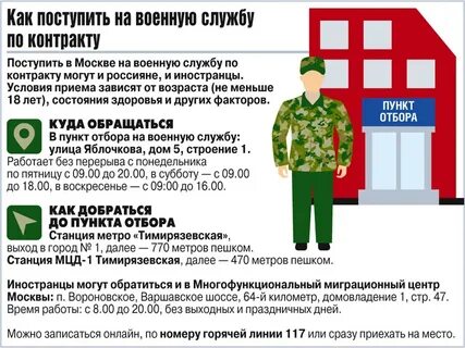 Запись в добровольцы в москве