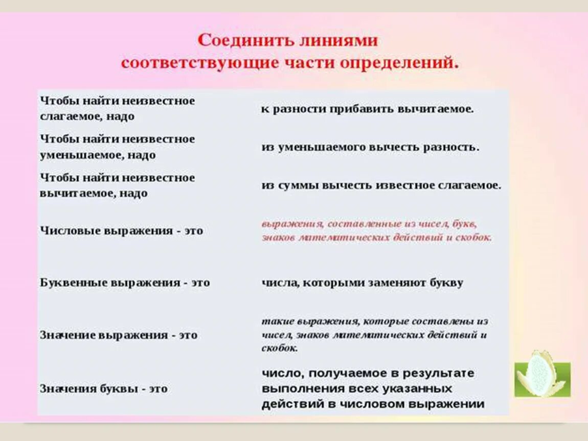 Фразы для 2 класса