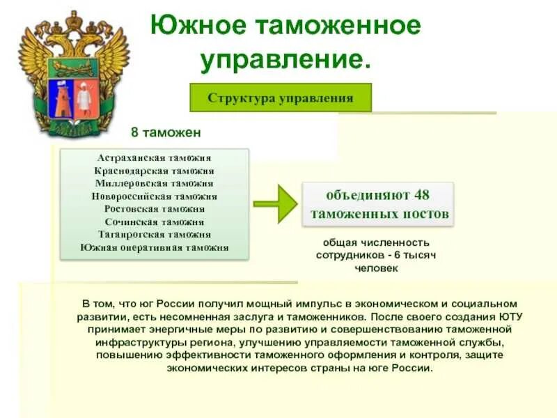 Что такое федеральная таможенная служба. Структура Южного таможенного управления таможни. Схема Южной таможенного управления. Оперативная таможня РФ структура. Южного таможенного управления ФТС России.