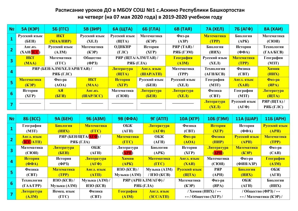 Расписание 8. МБОУ СОШ 1 расписание. МБОУ СОШ 1 С Аскино. Расписание автобусов Аскино Уфа. Расписание автобусов Бирск.
