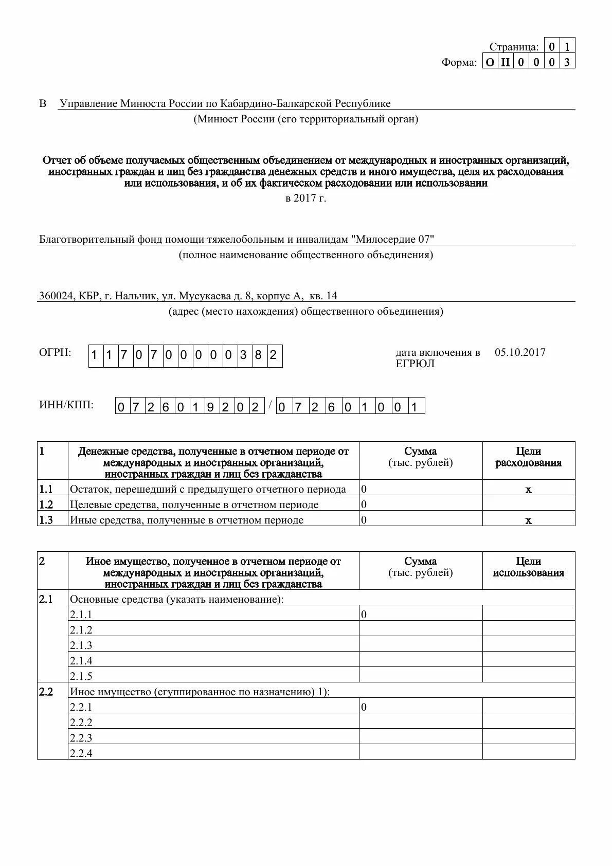 Форма он0003 в 2024 году. Заполнение формы он0003 Минюст. Отчет в Минюст. Форма отчета в юстицию для НКО. Отчет по форме он0003.