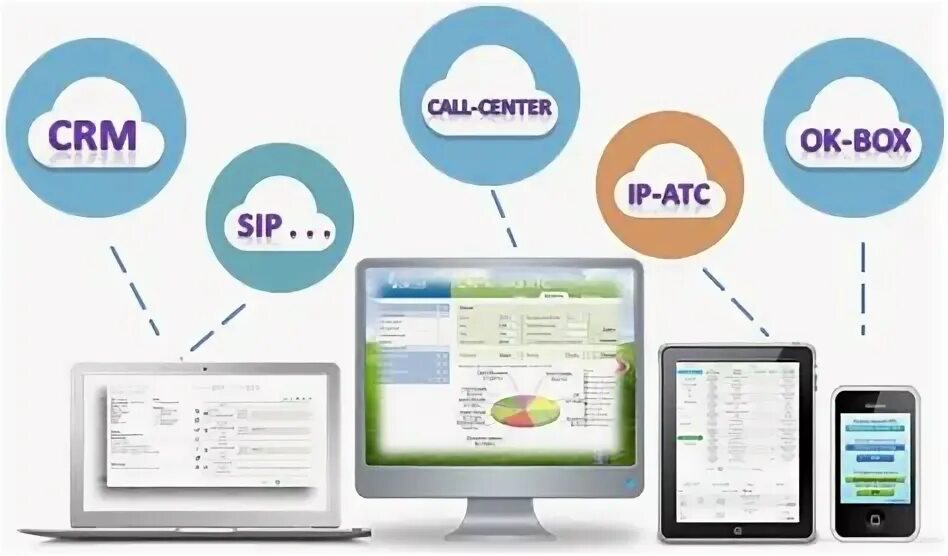 Интеграция с атс. АТС Октелл. АТС для колл центра. СРМ для колл центра. CRM для колл центр Интерфейс.