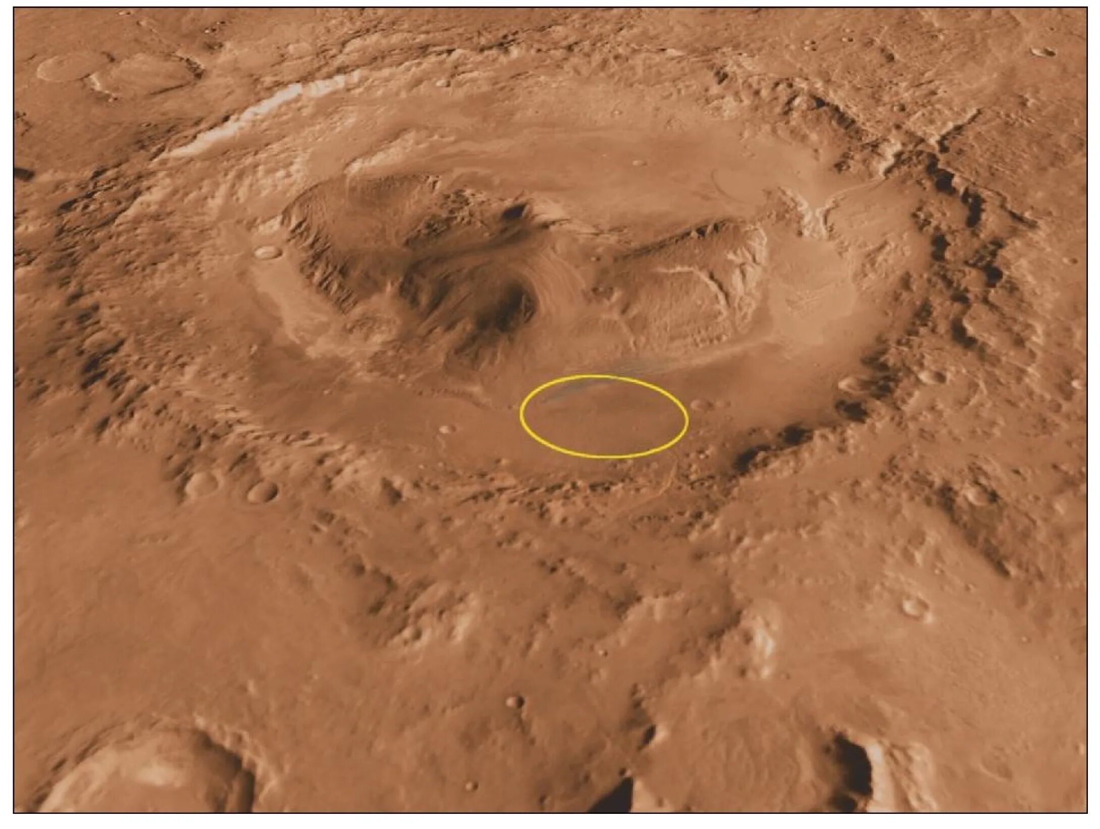 Планеты где существует жизнь. Кратер Гейла на Марсе. Кратер Скиапарелли Марс. Жизнь на Марсе. Марс с земли.