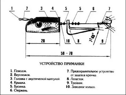 Устройство приманка