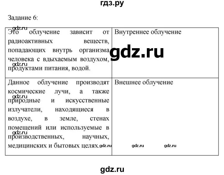 История россии 8 класс параграф 15 вопросы