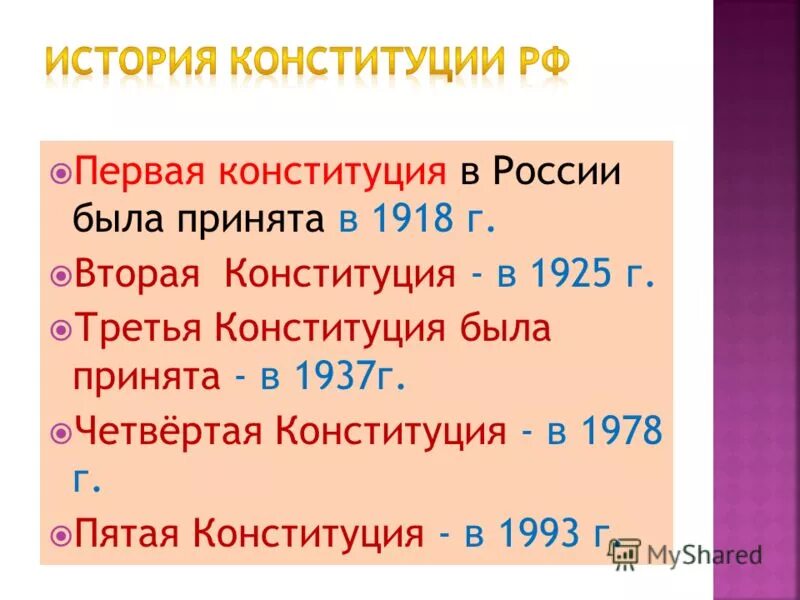 Тест 2 по конституции