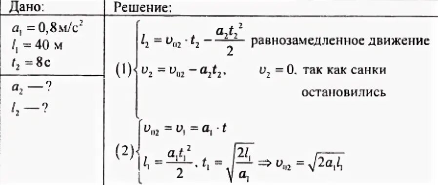 Ускорение 8 м с2