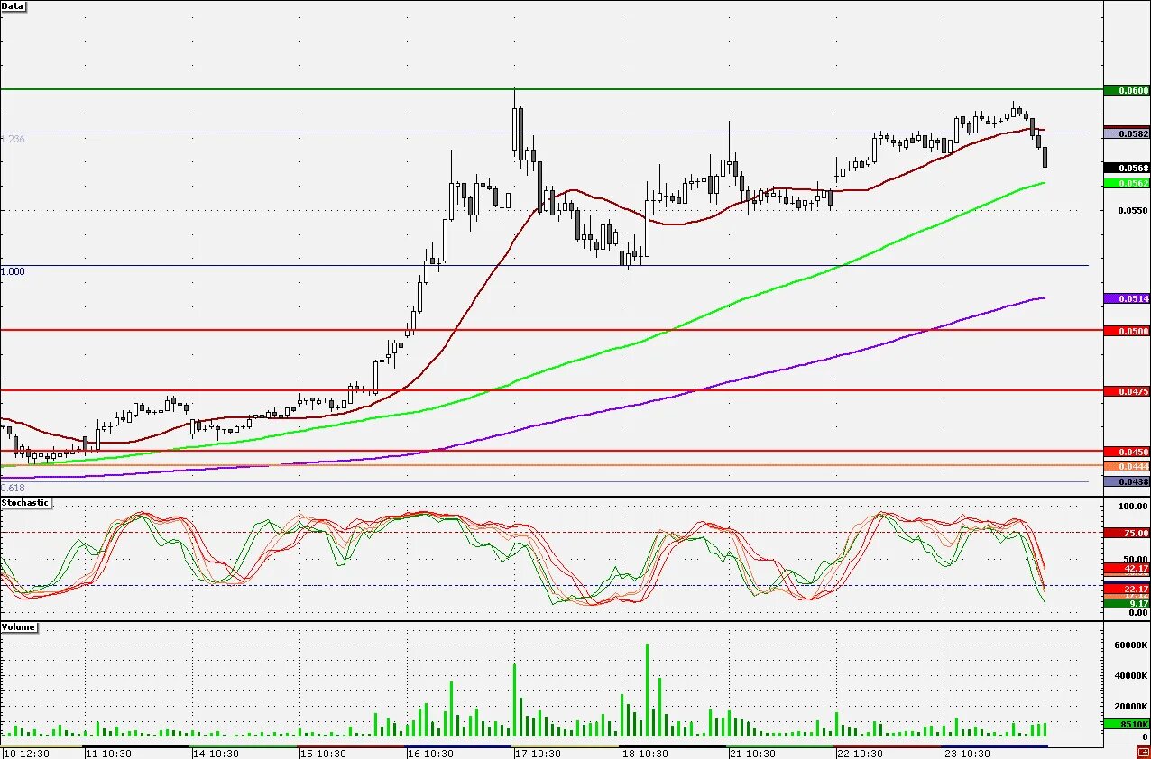 инвестиционная палата приложение