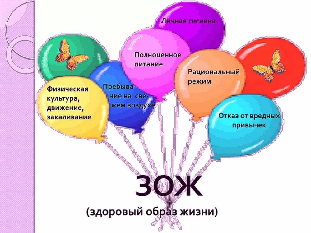 Сценарий на тему зож. Цветок здоровья картинки для детей. Сценарий на тему здоровый образ жизни. Агитбригада сценарий. Здоровый образ жизни.