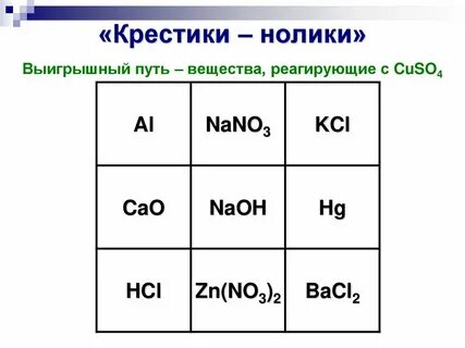 Крестов химия