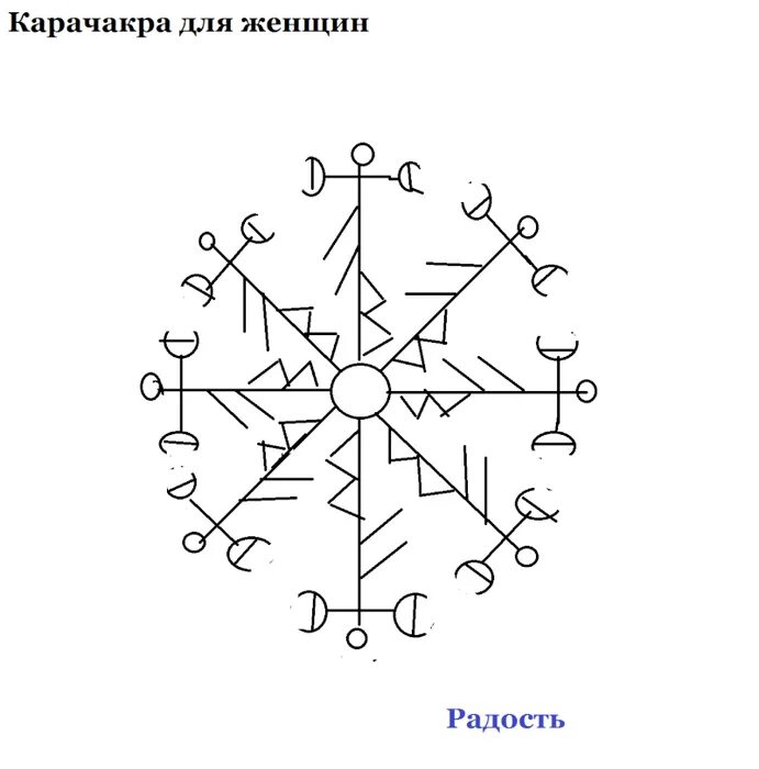 Став для ребенка для школы. Защита от крадников руны. руны ставы защита. став пожиратель крадник. ставы от джанни руны.
