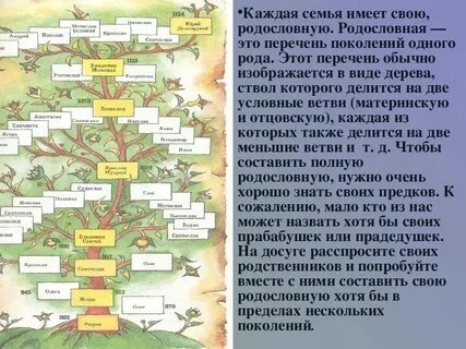 Презентация семьеведение история семьи