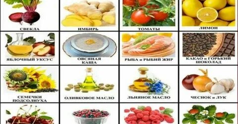 Кроворазжижающие продукты и фрукты