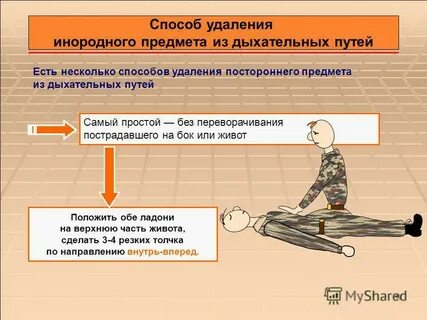 Инородные предметы первая помощь