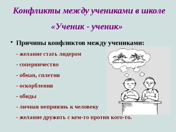 Конфликт и их разрешение проект