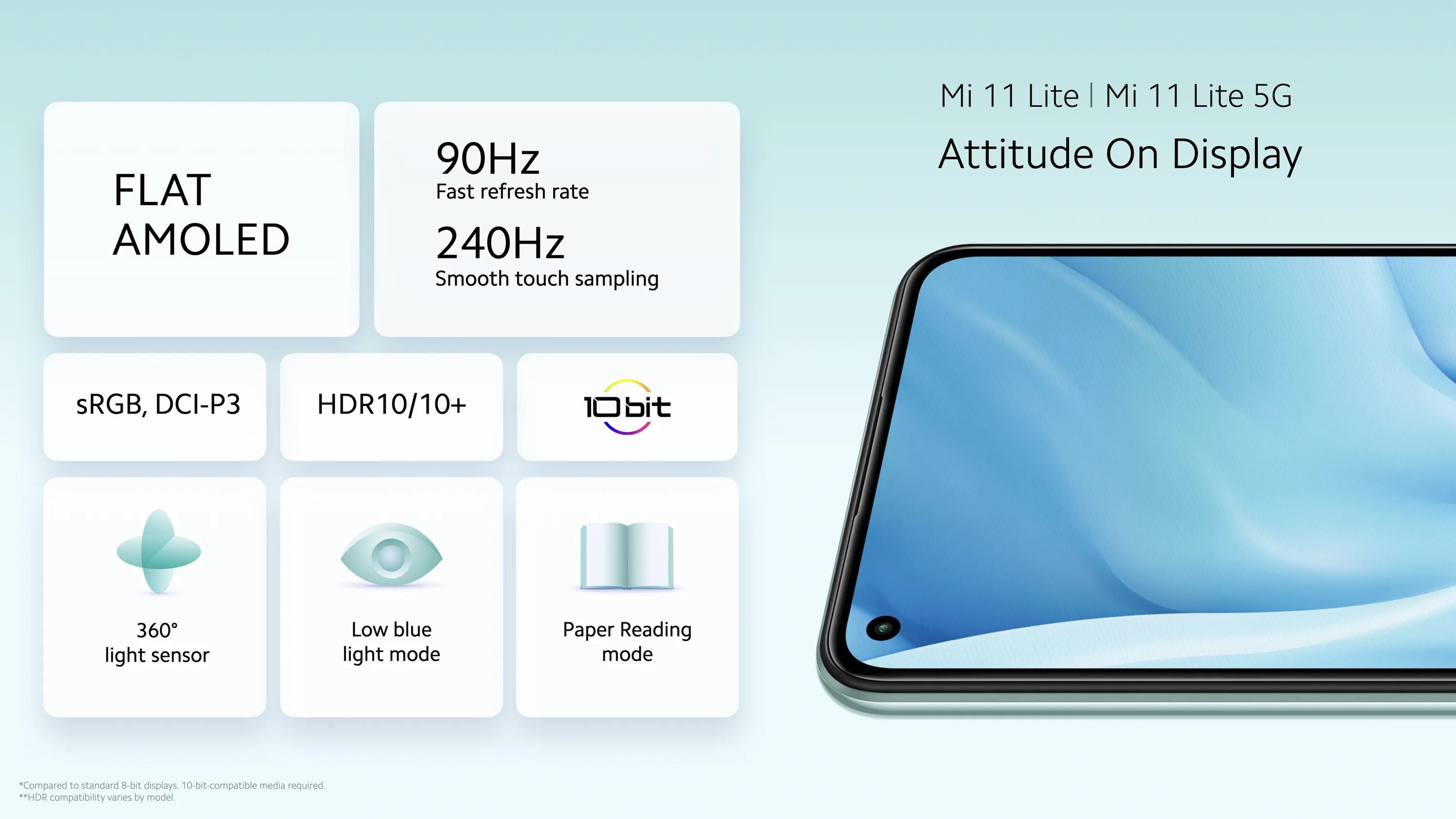 Xiaomi 11 Lite 5g ту. Redmi 11 Lite 5g характеристики. Mi 11 Lite 5g ne водонепроницаемость. Xiaomi 11 Lite процессор.