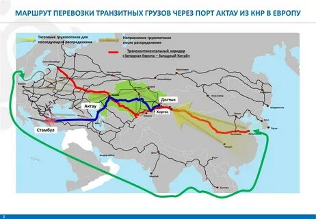 Транспортная транзитная система